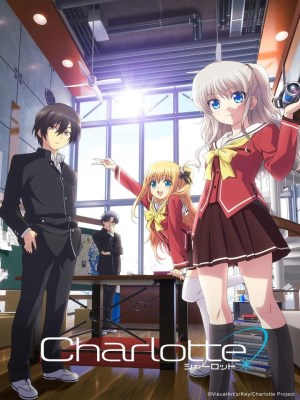 Xem phim Charlotte (2015) Charlotte (2015)